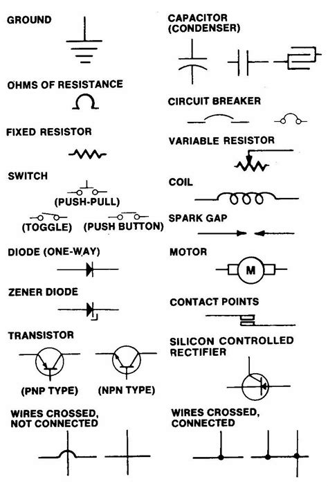 electrical symbols and meanings